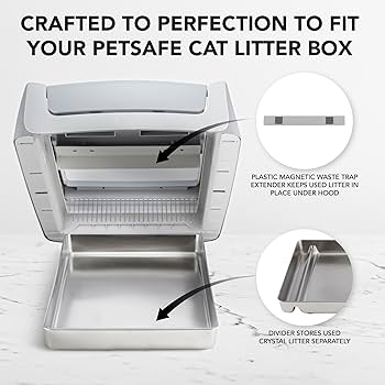 【新品】petsafe スクープフリー、プラスチックトレー スクープフリー】プラスチック トレー カートリッジ ペット